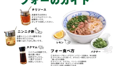 卓上に並ぶ薬味とハーブ｜フォーの食べ方の基本