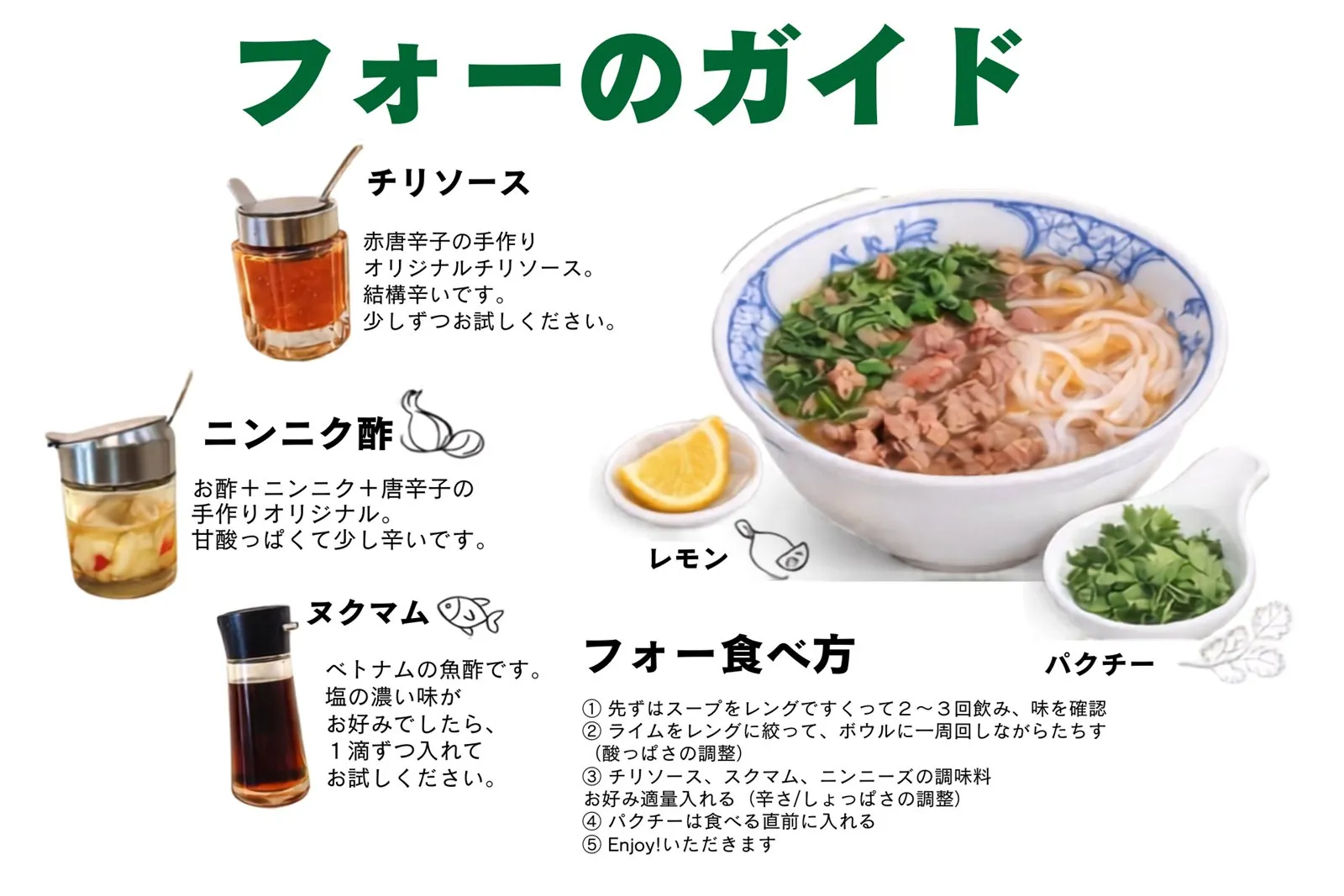 卓上に並ぶ薬味とハーブ｜フォーの食べ方の基本